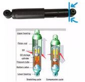 Mitsubishi Pajero Shock Absorber737